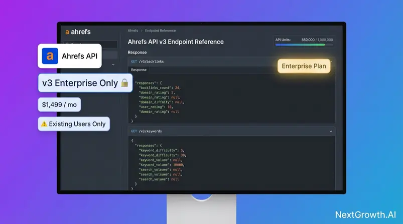 Ahrefs API v3 enterprise documentation showing backlink and keyword data access for existing subscribers