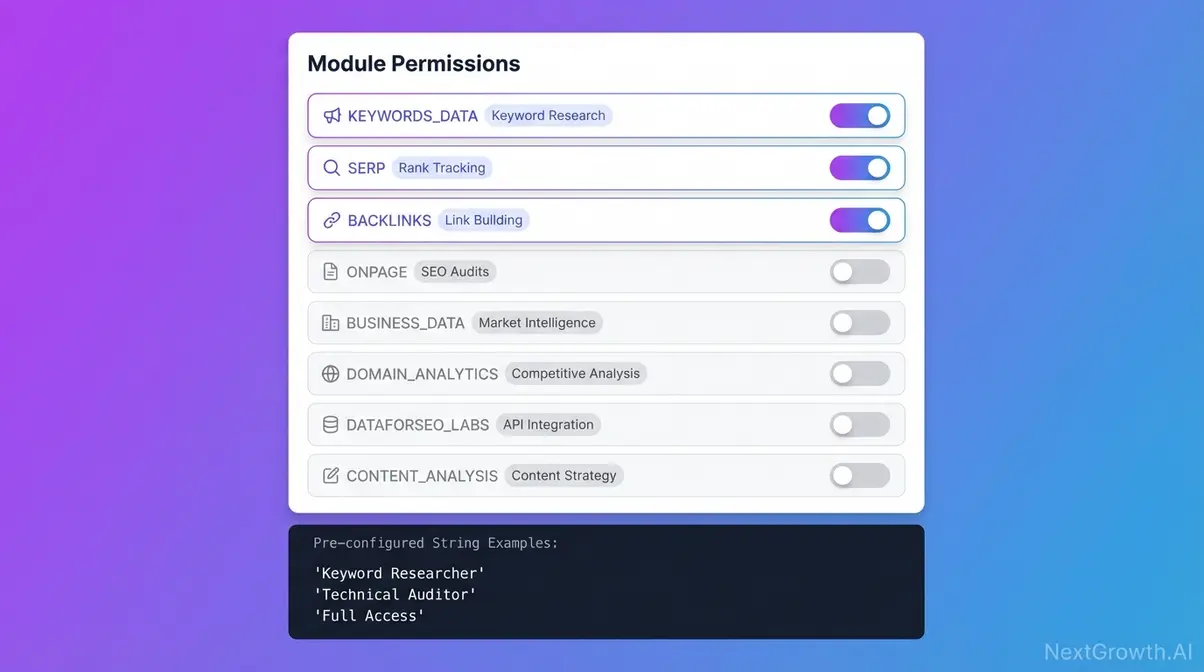 ENABLED_MODULES permission panel showing eight DataForSEO MCP module toggles with on and off states